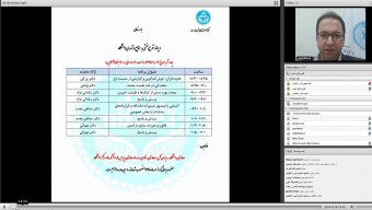 برگزاری وبینار تنوع بخشی به منابع درآمدی دانشگاه تهران برای مدیران توسط مرکز آموزش های ضمن خدمت برگزار شد.