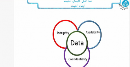 دوره آموزشی نکات امنیتی در استفاده از کامپیوتر و اینترنت برگزار شد
