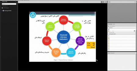 دوره آموزشی مفاهیم پایه سواد مالی و سرمایه گذاری در آموزش عالی‌‌‌‌‌‌‌ برگزار شد
