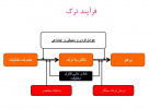 برگزاری کلاس آموزشی بیایید درباره دخانیات صحبت کنیم