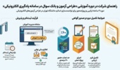 اطلاعیه ثبت نام دوره آموزشی ویژه اعضای هیأت علمی دانشگاه تهران 1405