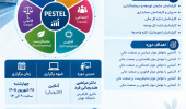 اطلاعیه ثبت نام دوره آموزشی بررسی نقش کلان روندها در صنعت مالی (براساس چارچوبPESTEL)-ویژه کارشناسان مالی، بودجه و فناوری